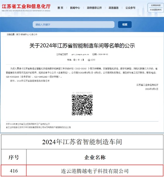 2024年江蘇省智能制造車間