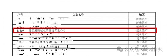 江蘇省2025年第二批擬入庫科技型中小企業(yè)名單