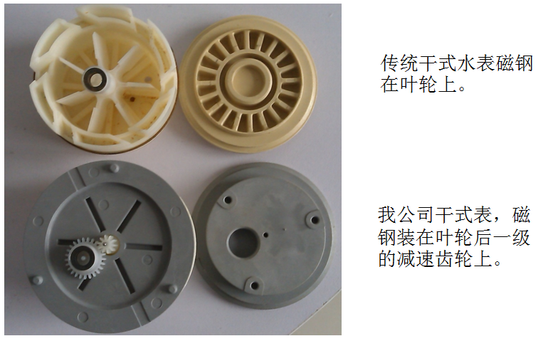 光電表磁鋼對(duì)比