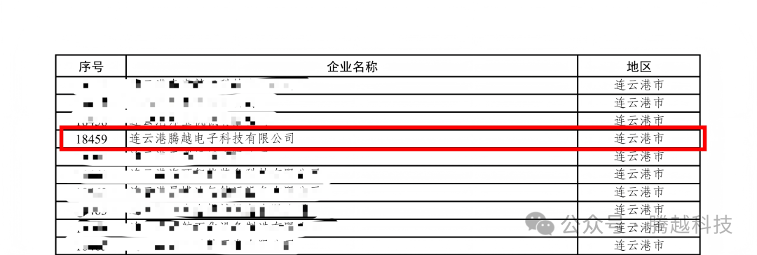 江蘇省2025年第二批擬入庫科技型中小企業(yè)名單
